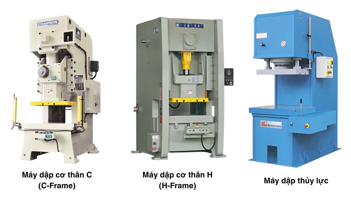 "Các loại máy dập công nghiệp phổ biến: máy dập cơ thân C (C-Frame), máy dập cơ thân H (H-Frame) và máy dập thủy lực."