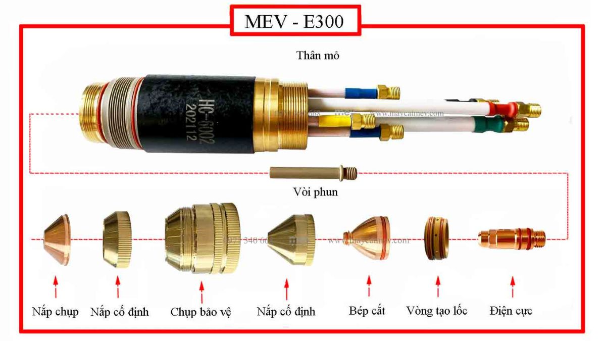 cấu tạo của bép cắt plasma MEV-E300